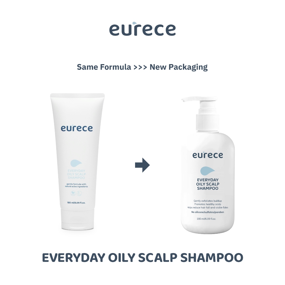 Everyday Oily Scalp Shampoo X2 - Image 2