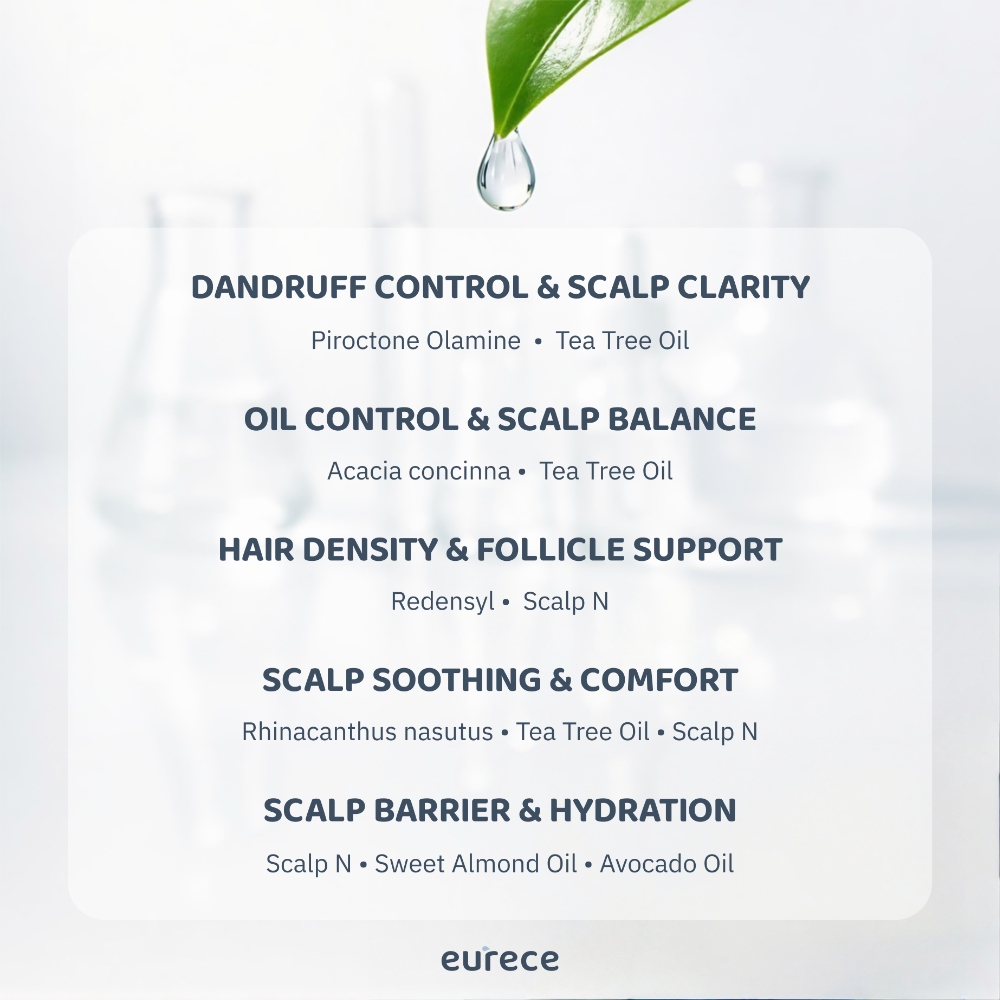Everyday Gentle Shampoo X2 - Image 5